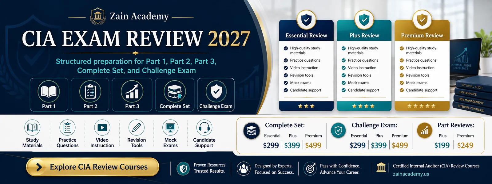 CIA Exam Review Courses | Parts 1–3